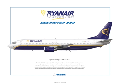 ryanair dimensions